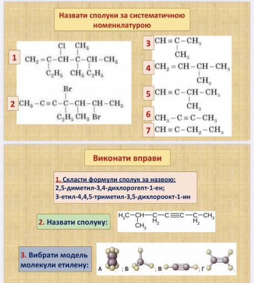 СОС тема алкени і алкіни,загальна формула,ізомерія,номенклатура