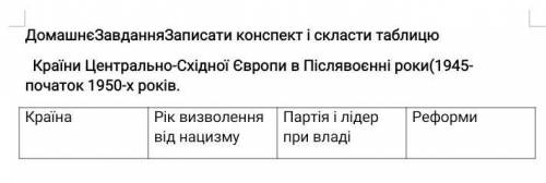 Всесвітня історія. Параграф 9 підручника Б. Полянського 11 кл та скласти таблицю Країни Центрально-