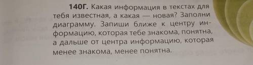 140Г. Какая информация в текстах для тебя известная, а какая — новая? Заполни ? диаграмму. Запиши бл