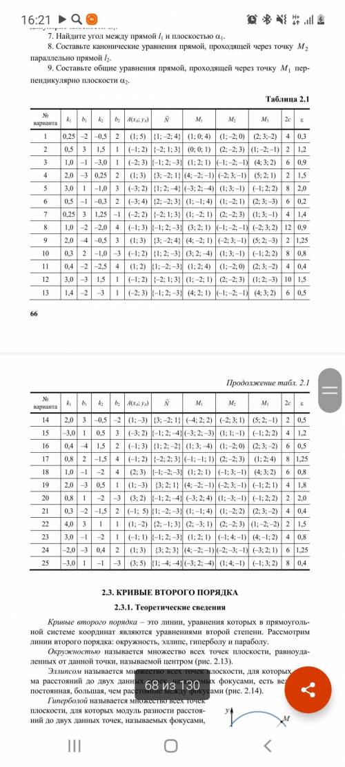 Решите 1,2,3 номера Данные в таблице ,вариант 6