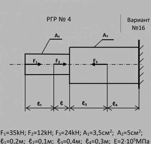 Задание. Построить эпюры N и σ; определить перемещение свободного конца бруса. Принять Е=2∙105МПа.