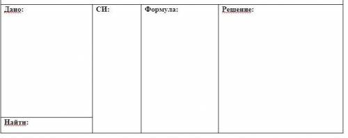 Aвтoмoбиль пpoexaл 10 ceкунд co cкopocтью 10 м/c, a зaтeм exaл eщe 2 минуты co cкopocтью 20 м/c. Опр