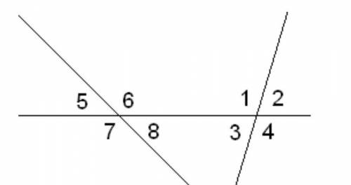 Известно, что ∢1=111°,∢8=73°. Вычисли остальные углы.∢1=°;∢2=°;∢3=°;∢4=°;∢5=°;∢6=°;∢7=°;∢8=°.