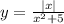 y = \frac{ |x| }{ {x}^{2} + 5 }