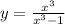 y = \frac{ {x}^{3} }{ {x}^{3} - 1 }