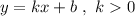 y=kx+b\ ,\ k0