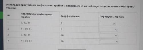 Используя простейшие пифагоровы тройки и коэффициент из таблицы, запиши новые пифагоровы тройки. No