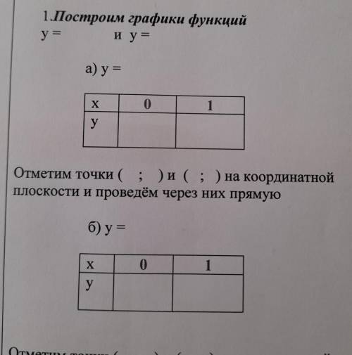 1 Построим графики функций y = и у= = а) у = х () 1 у Отметим точки ( ; ) и ( ; ) на координатной пл