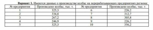 через Excel найти эти данные • провести расчет показателей центра распределения • размера и интенсив