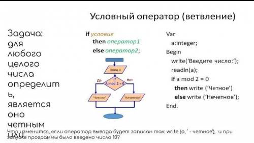 что изменится если оператор вывода будет записан так:(а-четное) и при запуске программы было введено