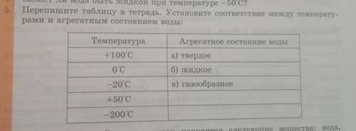 Перепишите таблицу в тетрадь. Установите соответствие между температу рами агрегатным состоянием вод