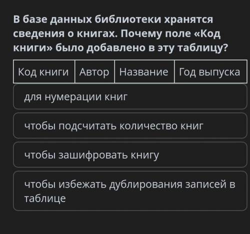 В базе данных библиотеки хранятся сведения о книгах. Почему поле «Код книги» было добавлено в эту та