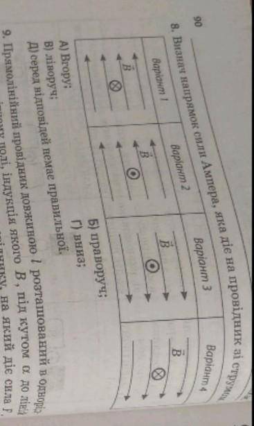 Определите направление силы Ампера, действующей на проводник с током Визнач нарря:напрям сили Ампера