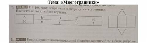 На малюнку зображено розгортку многограника. Визначте кількість його вершин