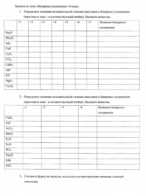 Решить задания по теме бинарные соединения