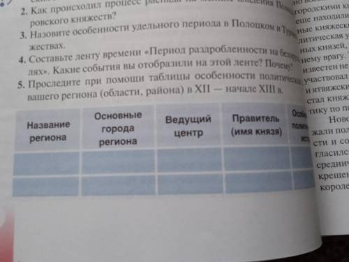 Проследите при таблицы особенности политической истории Витебской области в 12-начале 13веков