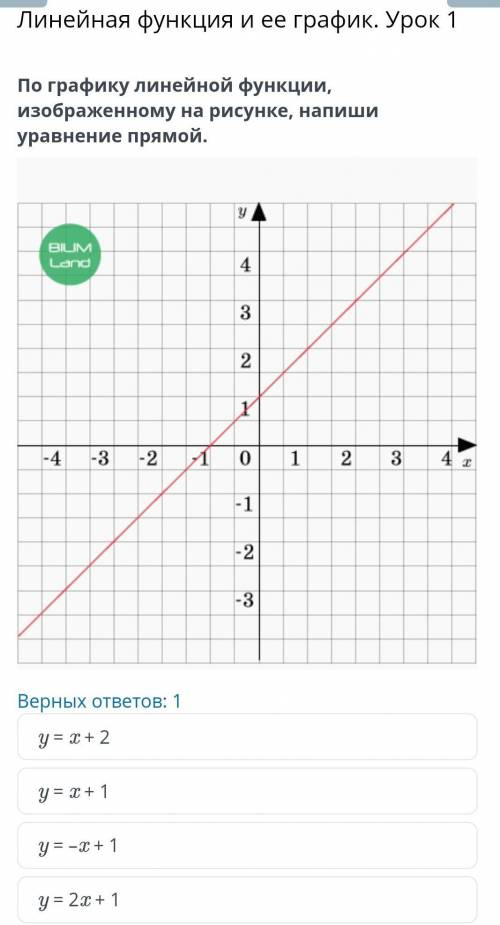 Линейная функция и ее график. Урок 1 Верных ответов: 1 y = 2x + 1 y = x + 1 y = x + 2 y = –x + 1