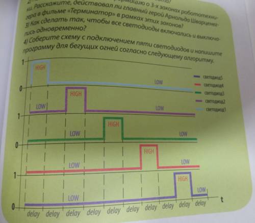 ИНФОРМАТИКА! ответить на вопросы на фото :2,3,4