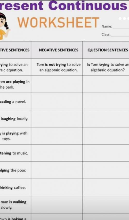 Present Continuous WORKSHEET Name : Class: AFFIRMATIVE SENTENCES NEGATIVE SENTENCES QUESTION SENTENC