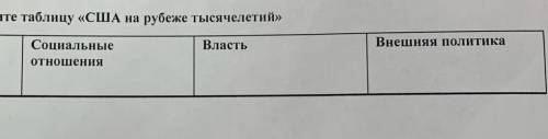 с таблицей (там ещё есть 1 пункт таблицы который не уместился в фотку называется ,,Особенности эконо