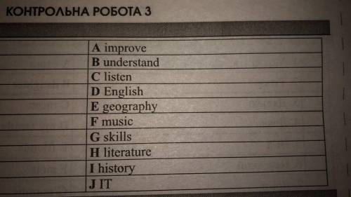 Make up sentences using following word A improve B understand C listen D English E geography F music