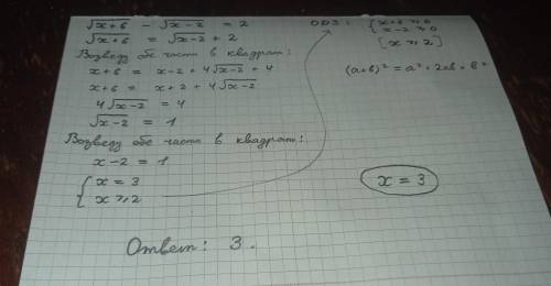 ів: Розвязати р-ння 1) ^x+6-^x-2=2 ^-під коренем