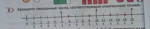 2 Запишите смешанные числа, соответствующие отмеченным точка