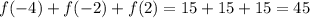 f(-4)+f(-2)+f(2)=15+15+15=45