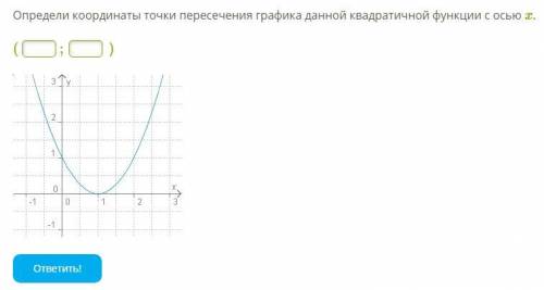 Определи координаты точки пересечения графика данной квадратичной функции с осью x.