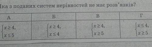 5°. Яка з поданих систем нерівностей не має розв'язків? Г B. В A Jx24, хѕ5 x24, xs 4 x 24, x 25 1 x