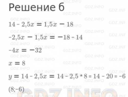 Я не понимаю как это решить. Откуда там взялось -4x и почему оно равно -32? я тупой:( разжуйте поже