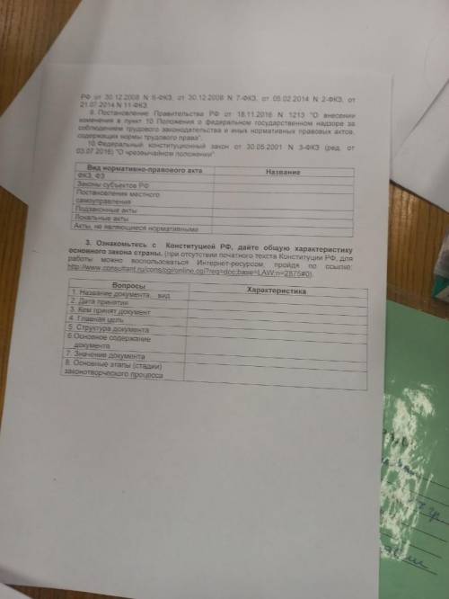 2 Задание. Распределите нормативно-правовые акты Р.Ф. в соответствии с указанными критериями, предст