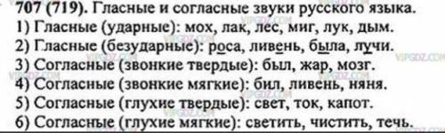 119. Выберите по 5 слов на каждую орфограмму из данных ниже. Озаглавьте таблицу. Какие правила вам з