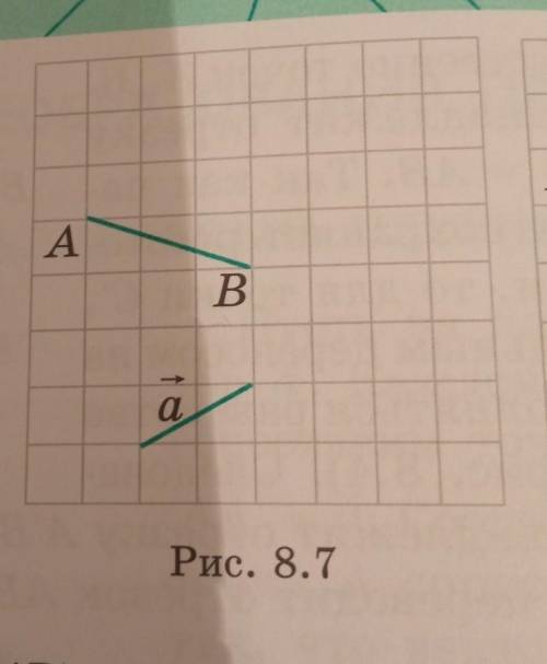 Изобразите отрезок A'B', полученный из отрезка AB параллельным переносом на вектор а (рис. 8.7).