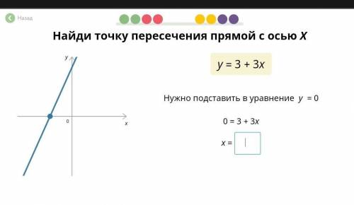 Найдите точку пересечения прямой с осью Y нужно подставить в уровнение x = 0 y= -1 + 2 * 0 дам