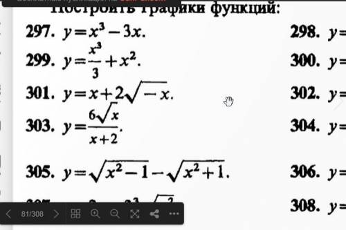 с решением, должно быть 8 решений и в конце построить график функций, ответ уже есть, нужно лишь опи