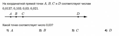 На координатной прямой точки A, B, C и D соответствуют числам 0,0137; 0,103; 0,03; 0,021 . Какой точ