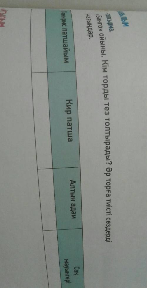 Всем привет с казахским. 1-тапсырма《Бинго《 ойыны. Кім торды тез толтырады? Əр торға тиісті сөздерді