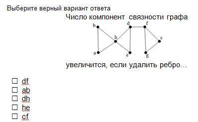 Выберите правильный вариант ответа . Число компонент связности графа увеличится, если удалить ребро…