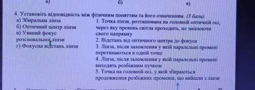 Установіть відповідність між фізичним поняттям та його означенням