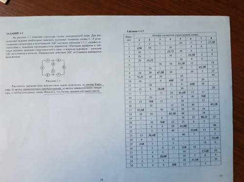 ЗАДАНИЕ 1.1 На рисунке 11 показана структура схемы электрической цепи. Для вы- полнения задания необ