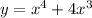 y = {x}^{4} + 4x^{3}