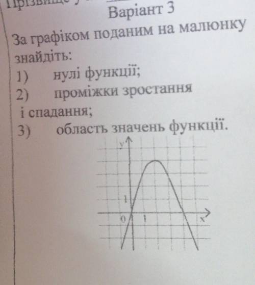 За графіком поданим на малюнку знайдіть: 1) нулі функції; 2) проміжки зростання і спадання; 3) облас