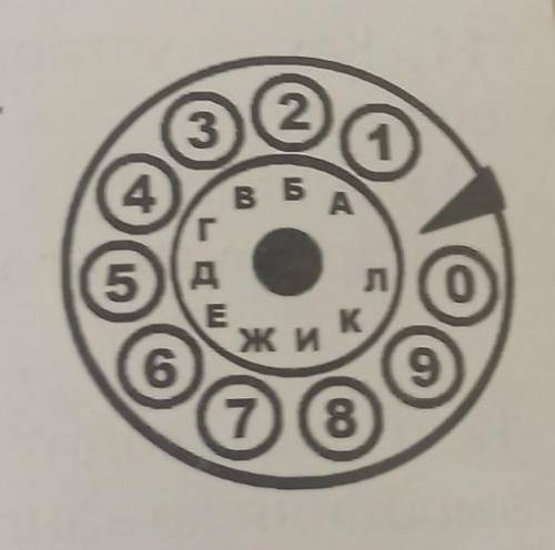 На диске телефона 1960-х присутствуют буквы. Они нужны для... A) набора текстовых сообщений Б) выбор