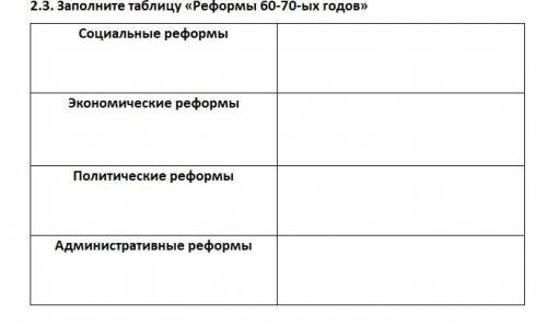 если кто то знает, вроде на основе австра-венгрии. (в интернете нету абсолютно нечего)