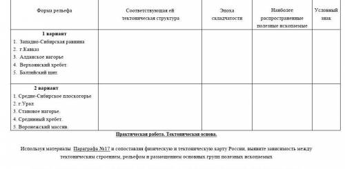 ребят с географией. Всё подробно. авторы учебника . А.И. АЛЕКСЕЕВ, В.В. НИКОЛИНА, Е.К. ЛИПКИНА