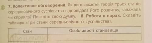 7. Колективне обговорення. Як ви вважаєте, теорія трьох станів середньовічного суспільства відповіда