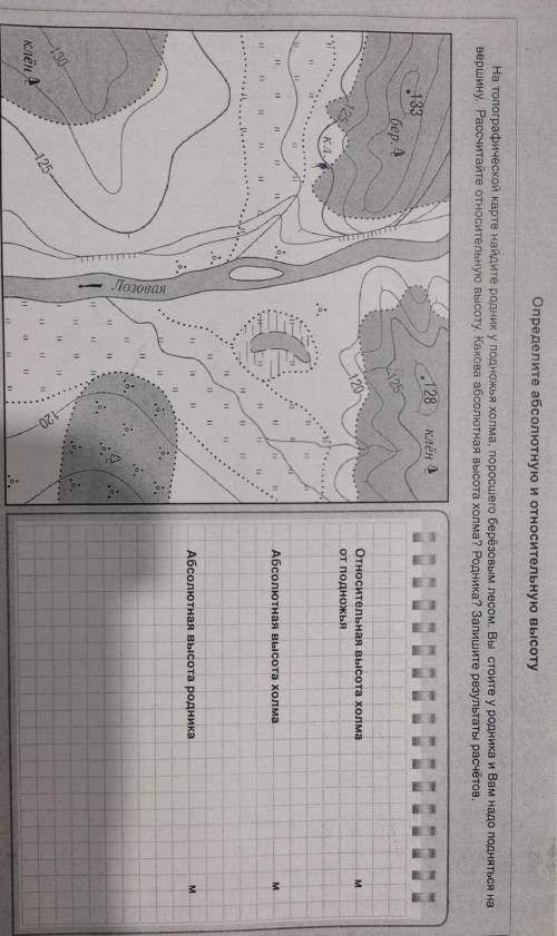 Относительная высота холма м. Абсолютная высота м.Абсолютная высота м. ответьте на вопросы