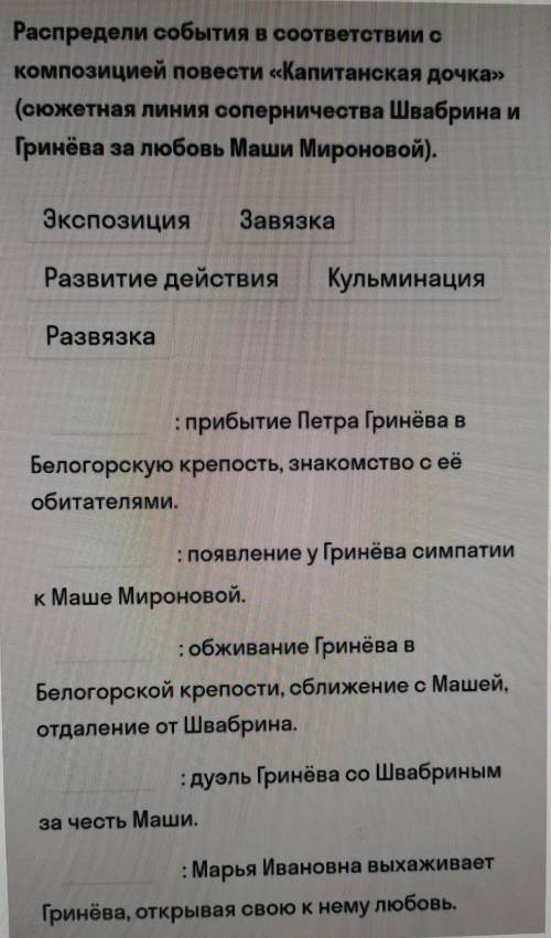 Распределите в соответствии с композицией повести Капитанская дочка