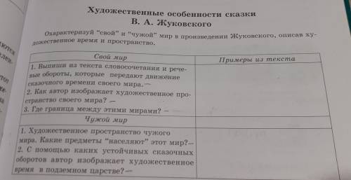 Художественные особенности сказки В. А. Жуковского Охарактеризуй “свой” и “чужой” мир в произведении